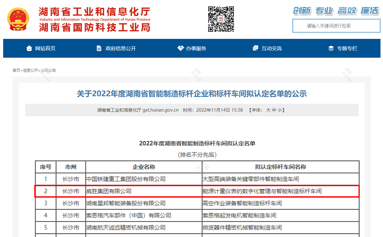 米乐m6
集团有限公司上榜2022年度湖南省首批智能制造标杆车间